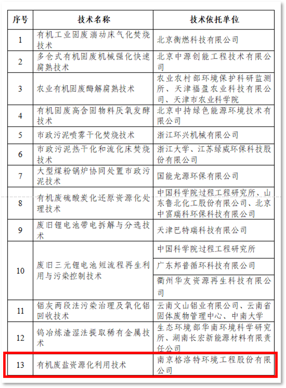 1734596941940719.png 1734596941940719.png