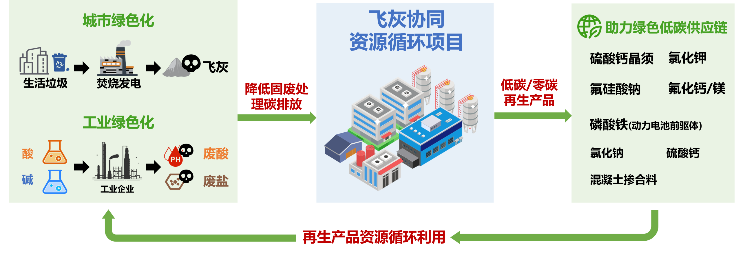 1735200397928147.png 1735200397928147.png